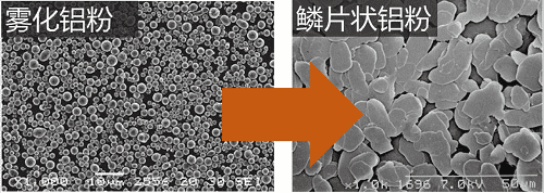 金屬鋁粉粉末涂料是金屬粉粉末涂料中最重要的品種。